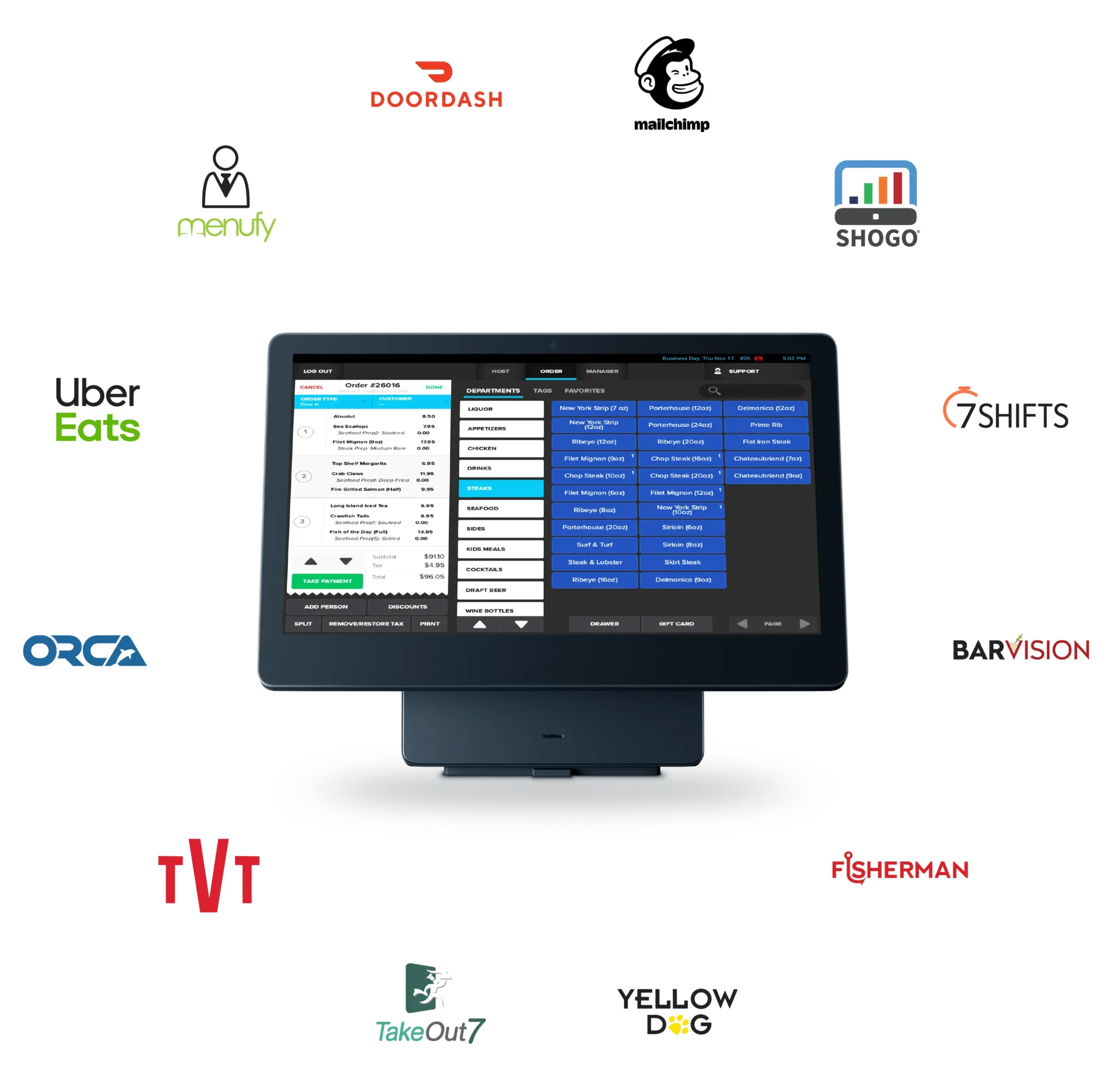 A computer monitor with many different types of business related icons around it.