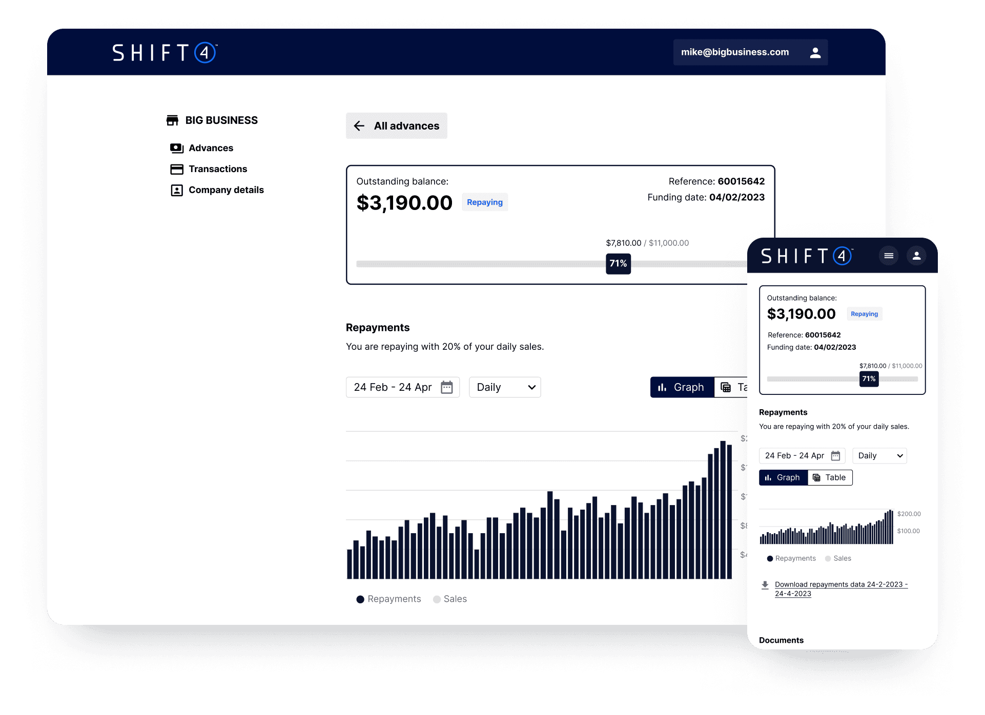 Business financial dashboard with payment details displayed.