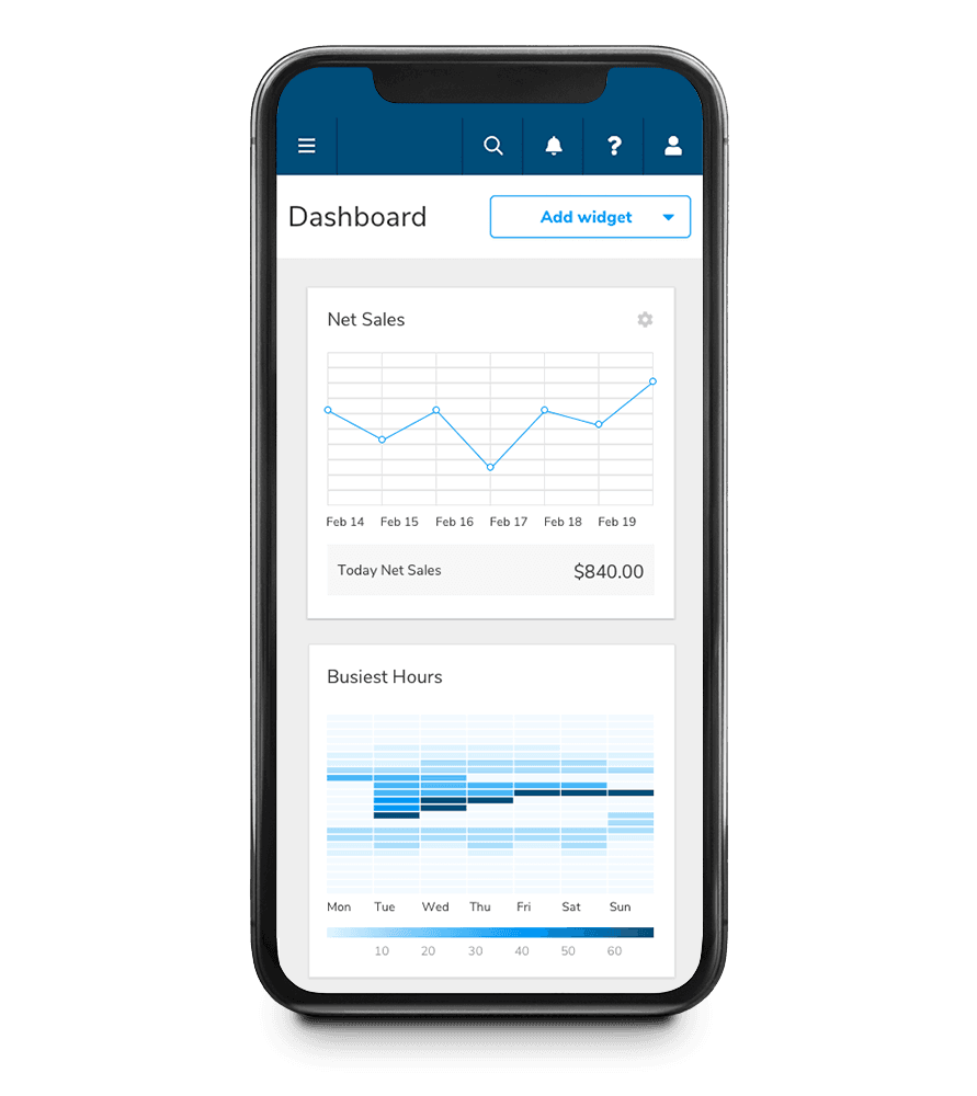 Mobile dashboard displaying sales and hours data.