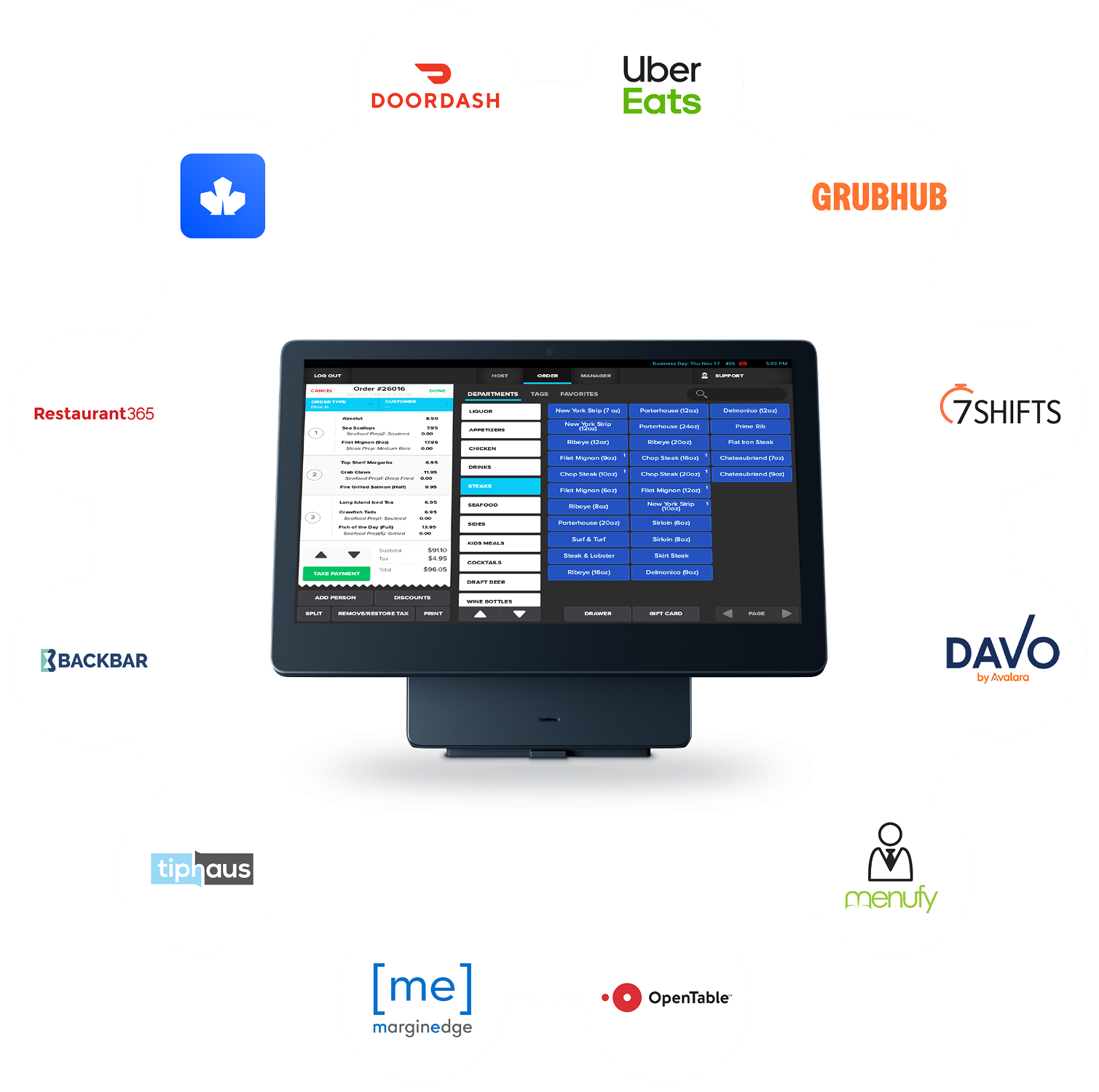 Restaurant management software integration icons