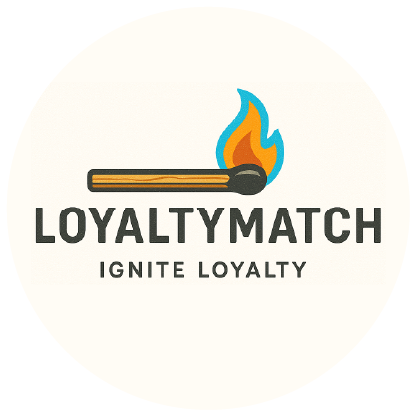 Ignite Loyalty branding logo